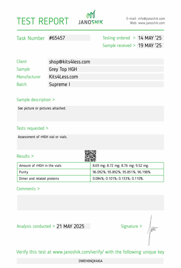 Supreme_I_May-600x885 HGH AVG 266.5 IU | 97%+