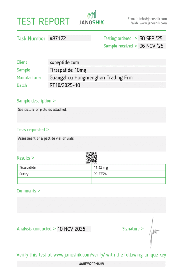 Test Report #87122 Tirzepatide 10mg